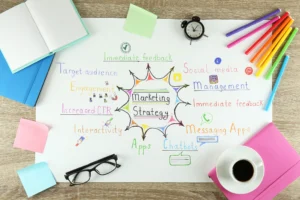 Content marketing guide for social media strategy