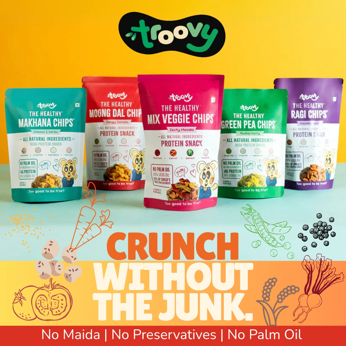 Troovy food advertisiment sample for digital marketing course