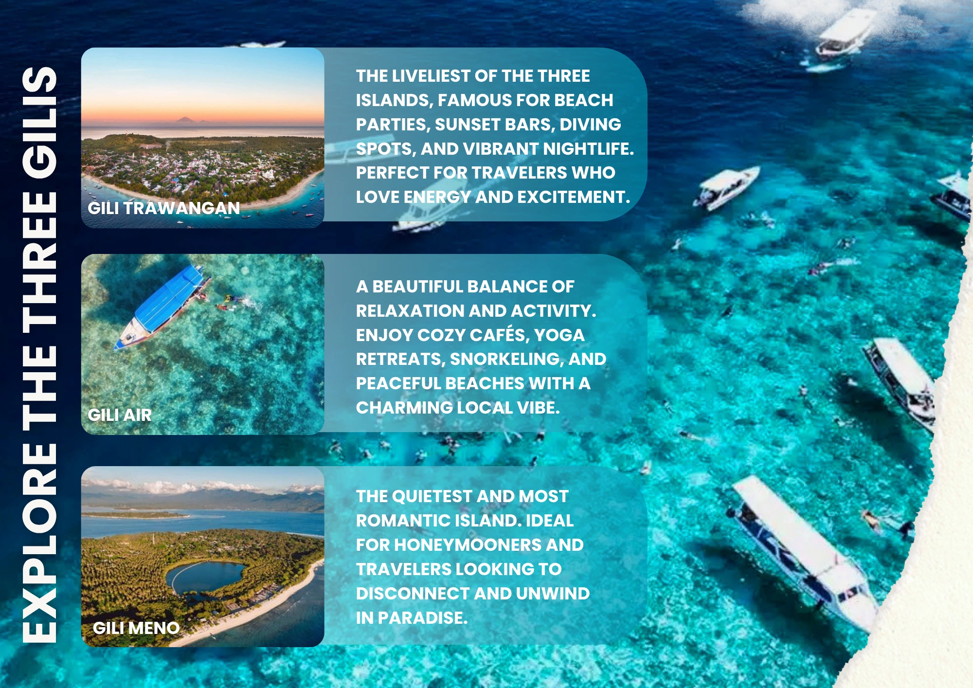 Digital marketing Project - Travel brochure