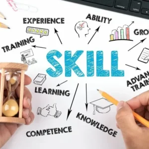 Learning and skill development concepts represented by educational graphics.
